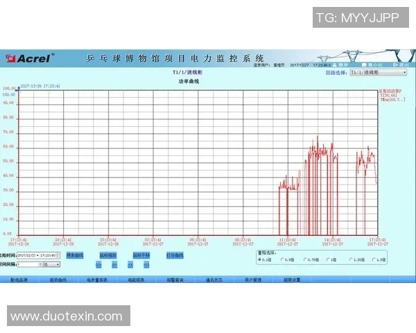 西安乒乓球队个人能力表现数据分析与发展潜力探讨